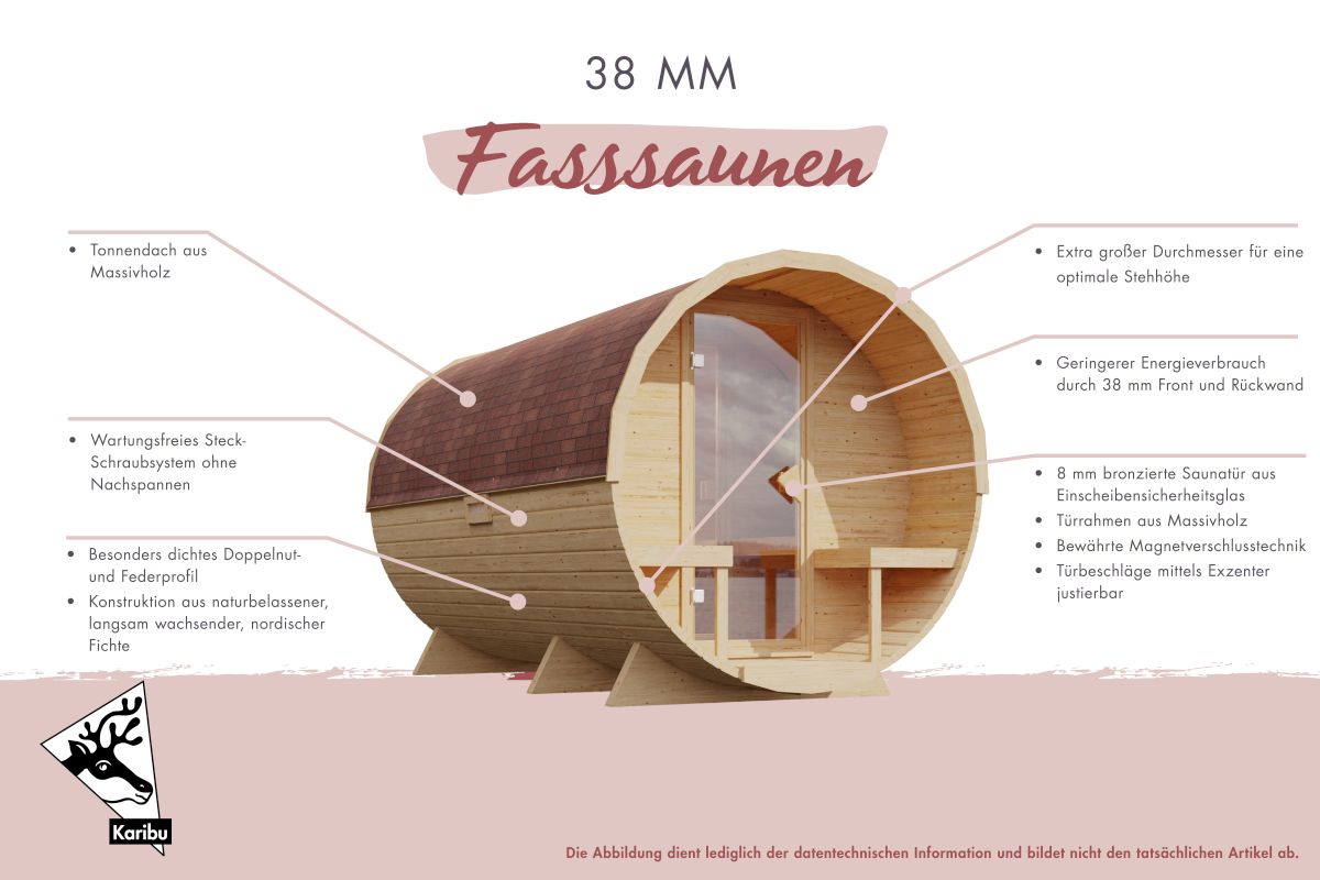 Karibu Fasssauna 1 - 225x175 cm, 38 mm Massivholz | Ofen finnisch 9 kW mit ext. Steuerung