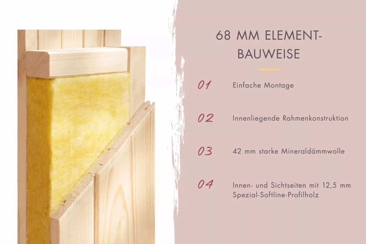 Karibu 5-Eck-Sauna Alcinda - 231x231 cm, 68 mm Systemsauna | ohne Ofen