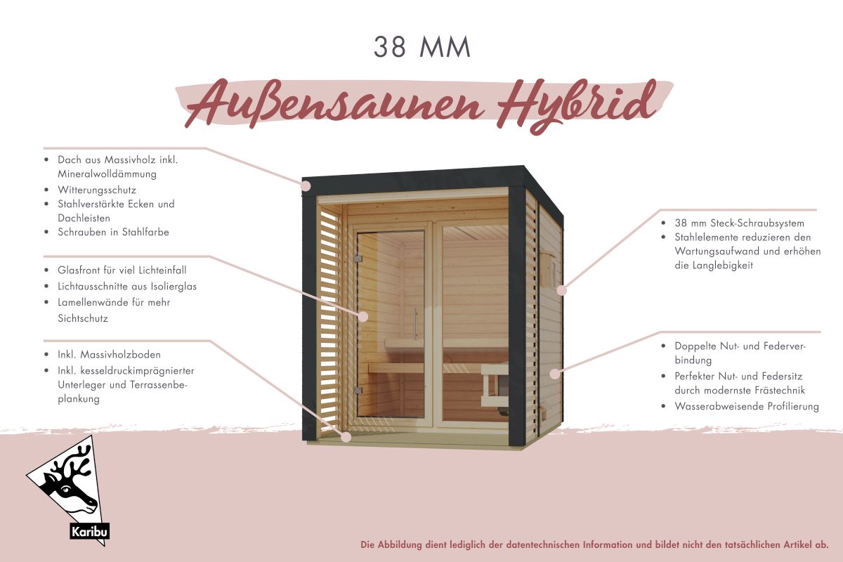 Hybrid-Saunahaus Ares 2 - 231x276 cm, 38mm Außensauna anthrazit/weiß | Ofen finnisch 9kW